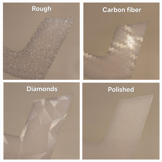 3D Printed Mudguards for i20N